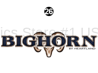 Bighorn - 2014-2016 Bighorn FW-Fifth Wheel Blue Version - Rear Bighorn Logo