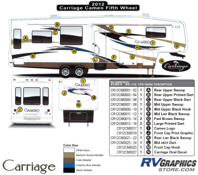 Carriage - Cameo - 2012 Cameo FW-Fifth Wheel