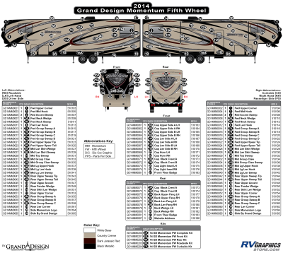 Grand Design - Momentum - 2014 Momentum FW-Fifth Wheel