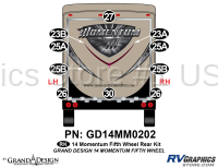Momentum - 2014 Momentum FW-Fifth Wheel - 10 Piece 2014 Grand Design Momentum FW Rear Graphics Kit