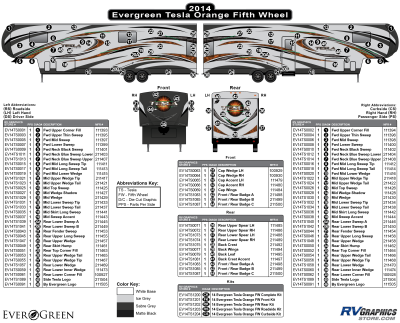 Evergreen - Tesla - 2014 Tesla FW-Fifth Wheel Orange Version
