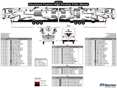 Keystone RV - Fuzion - 2010 Fuzion High Profile Fifth Wheel