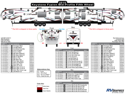 Keystone RV - Fuzion - 2010 Fuzion Mid Profile Fifth Wheel