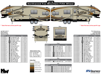 Northwood - Fox Mountain - 2016-2018 Fox Mountain FW-Fifth Wheel