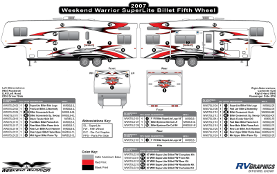 Weekend Warrior - SuperLite - 2007 SuperLite FW-Fifth Wheel Billet Red Version OEM