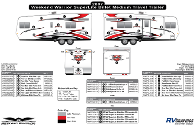 Weekend Warrior - SuperLite - 2007 SuperLite TT-Medium 21'-25'  Billet Red Version OEM