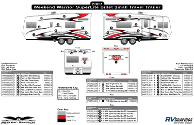 Weekend Warrior - SuperLite - 2007 SuperLite TT-Small 19FK Billet Red Version