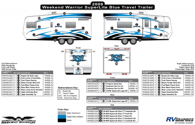 Weekend Warrior - SuperLite - 2009 SuperLite TT-Travel Trailer Blue Version