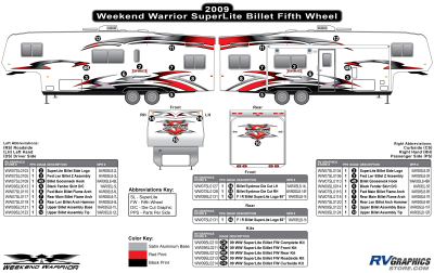 Weekend Warrior - SuperLite - 2009 SuperLite FW-Fifth Wheel Billet Red Version OEM