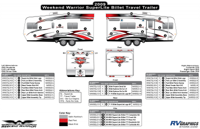 Weekend Warrior - SuperLite - 2009 SuperLite TT-Travel Trailer Billet Red Version OEM