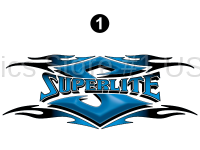 SuperLite - 2007 SuperLite FW-Fifth Wheel Blue Version OEM - Front/Rear SuperLite logo
