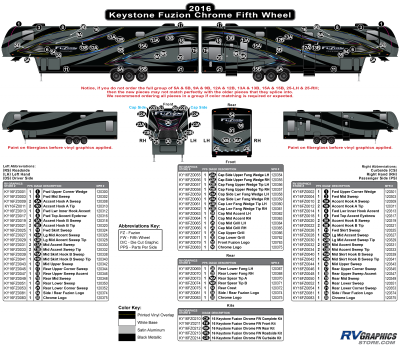 Keystone RV - Fuzion - 2016 Fuzion Chrome FW-Fifth Wheel