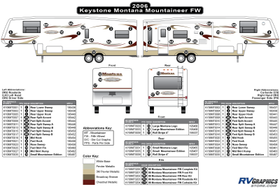 Keystone RV - Mountaineer - 2006 Mountaineer FW-Fifth Wheel