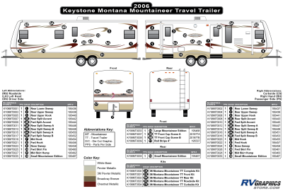 Keystone RV - Mountaineer - 2006 Mountaineer TT-Travel Trailer