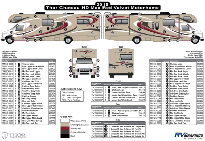 Thor Motorcoach - Chateau - 2015 Chateau MH HD Max Red Velvet Version