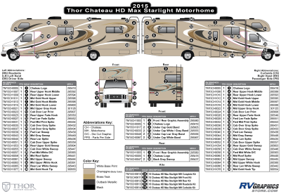 Thor Motorcoach - Chateau - 2015 Chateau MH HD Max Starlight Version