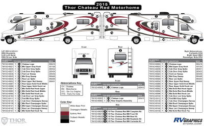 Thor Motorcoach - Chateau - 2015 Chateau MH Standard Red Version