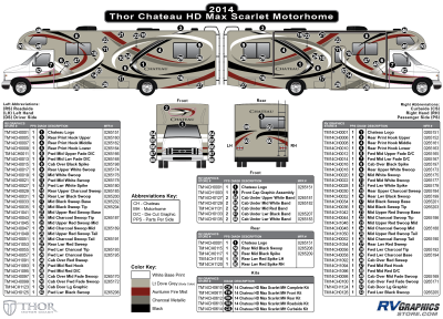 Thor Motorcoach - Chateau - 2014 Chateau MH-HD Max Scarlet Version