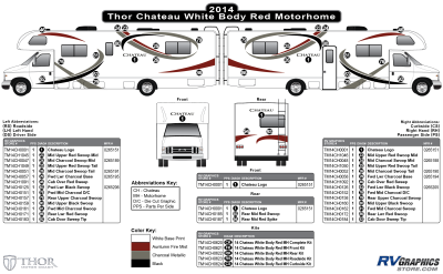 Thor Motorcoach - Chateau - 2014 Chateau MH-Red on Whitebody Version