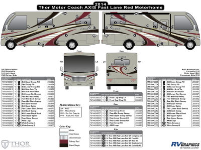 Thor Motorcoach - Axis - 2014 Axis MH-Motorhome Fastlane Red Version