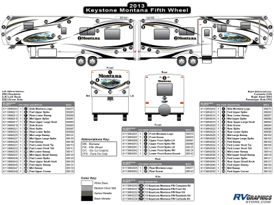 Keystone RV - Montana - 2013 Montana FW-Fifth Wheel