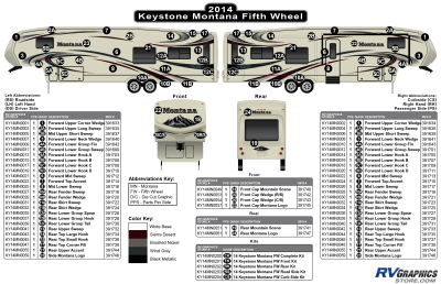 Keystone RV - Montana - 2014 Montana FW-Fifth Wheel
