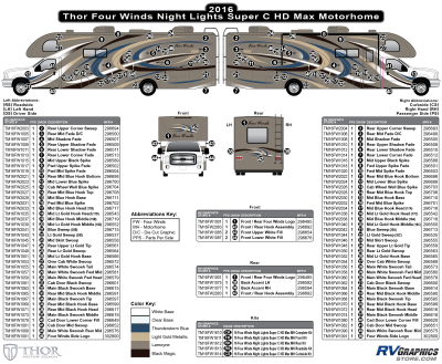 Thor Motorcoach - Four Winds - 2016 Four Winds MH-Motorhome Night Lights Blue