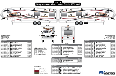 Keystone RV - Montana - 2011-2012 Montana FW-Fifth Wheel
