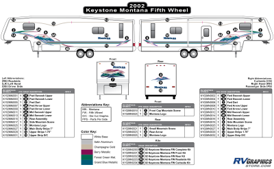 Keystone RV - Montana - 2002 Montana FW-Fifth Wheel