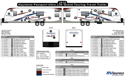 Keystone RV - Passport - 2010 Passport TT-Travel Trailer Grand Touring