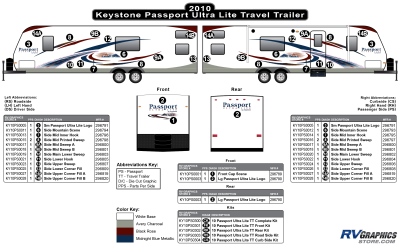 Keystone RV - Passport - 2010 Passport TT-Travel Trailer UltraLite