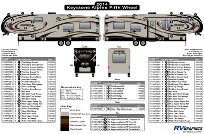 Keystone RV - Alpine - 2014-2015 Alpine FW-Fifth Wheel