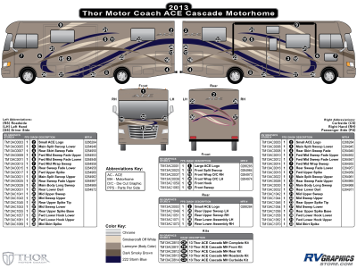 Thor Motorcoach - ACE - 2013-2014 ACE MH-Motorhome Blue Version