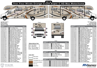 Thor Motorcoach - Four Winds - 2018 Four Winds MH-Motorhome HD Max Orange Crush Tan Body