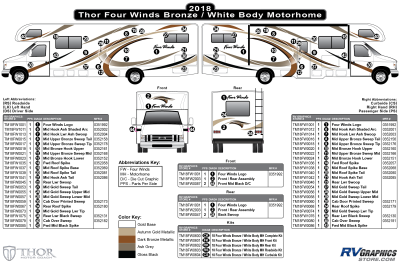 Thor Motorcoach - Four Winds - 2018 Four Winds MH-Motorhome Standard White Body