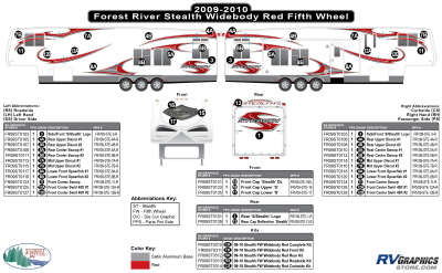 Forest River - Stealth - 2009 Stealth FW-Fifth Wheel Widebody-Red