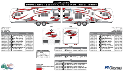 Forest River - Stealth - 2009 Stealth TT-Travel Trailer UltraLite-Red