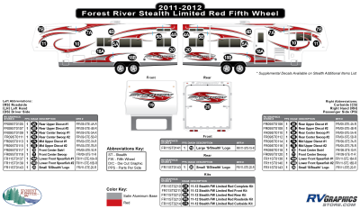Forest River - Stealth - 2011 Stealth FW-Fifth Wheel Limited-Red