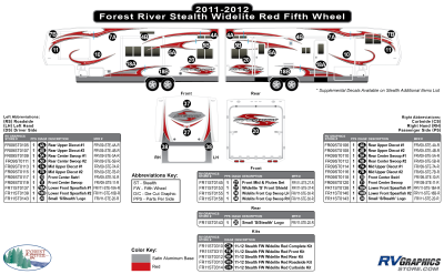 Forest River - Stealth - 2011 Stealth FW-Fifth Wheel WideLite-Red