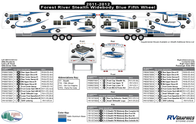 Forest River - Stealth - 2011 Stealth FW-Fifth Wheel Widebody EVO-Blue