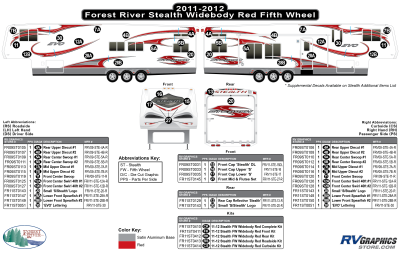 Forest River - Stealth - 2011 Stealth FW-Fifth Wheel Widebody EVO-Red