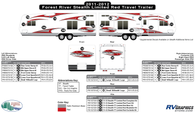 Forest River - Stealth - 2011 Stealth TT-Travel Trailer Limited-Red