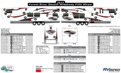 Forest River - Stealth - 2013 Stealth FW-Fifth Wheel Widebody