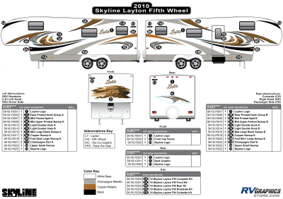 Skyline RV - Layton - 2010 Layton FW-Fifth Wheel