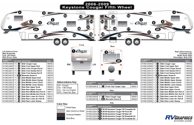 Keystone RV - Cougar - 2006-2008 Cougar FW-Fifth Wheel