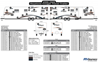 Keystone RV - Cougar - 2006-2008 Cougar TT-Travel Trailer