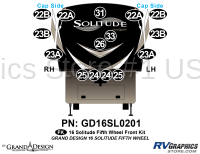 Solitude - 2016 Solitude FW-Fifth Wheel - 15 Piece 2016 Solitude FW Front Graphics Kit