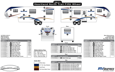 Heartland - North Trail - 2011-2012 North Trail FW-Fifth Wheel