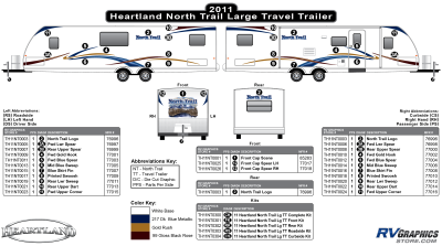 Heartland - North Trail - 2011-2012 North Trail Lg TT-Travel Trailer