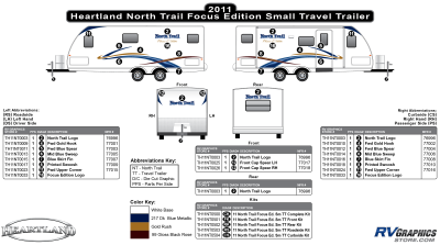 Heartland - North Trail - 2011-2012 North Trail Focus Sm TT-Travel Trailer